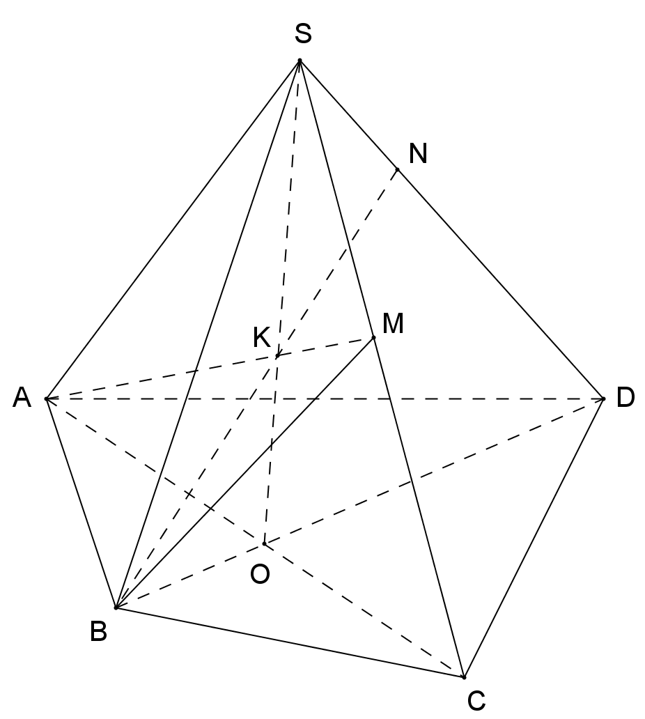 \( \Rightarrow \)Giao điểm của đường (ảnh 1)