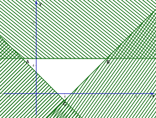 Hướng dẫn giải Đáp án đúng là: D (ảnh 1)