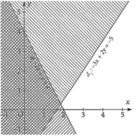 Đáp án đúng là: A (ảnh 3)