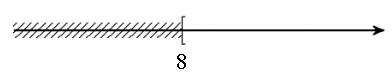 Cho hai tập hợp \(A = \left( { - \infty (ảnh 2)