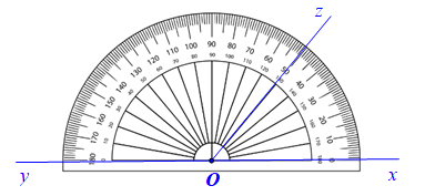 Cho hình vẽ bên. Số đo của góc bù với góc yOz trong hình là (ảnh 1)