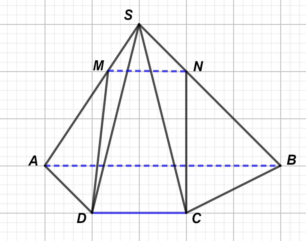 Cho hình chóp \(S.ABCD\) có đáy (ảnh 1)