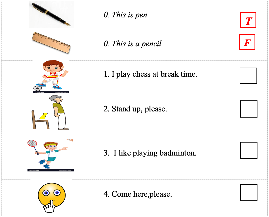 Look and read. Put a tick TRUE or FALSE in the box (1pt) (ảnh 1)