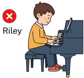 Look and write. The number 0 has been done for you. (ảnh 1)