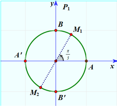 Lời giải Đáp án đúng là: A (ảnh 1)