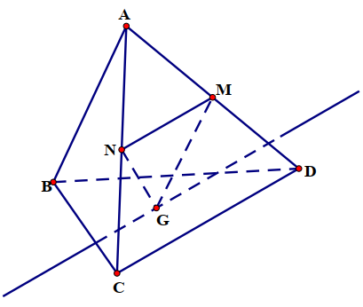 Đáp án đúng là: D (ảnh 1)
