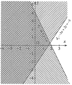 Đáp án đúng là: A (ảnh 4)