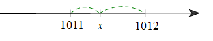 . (0,5 điểm) Tìm giá trị nhỏ nhất của biểu thức \(A = \left| {x + 1011} \right| + \left| {x + 1012} \right|\). (ảnh 2)
