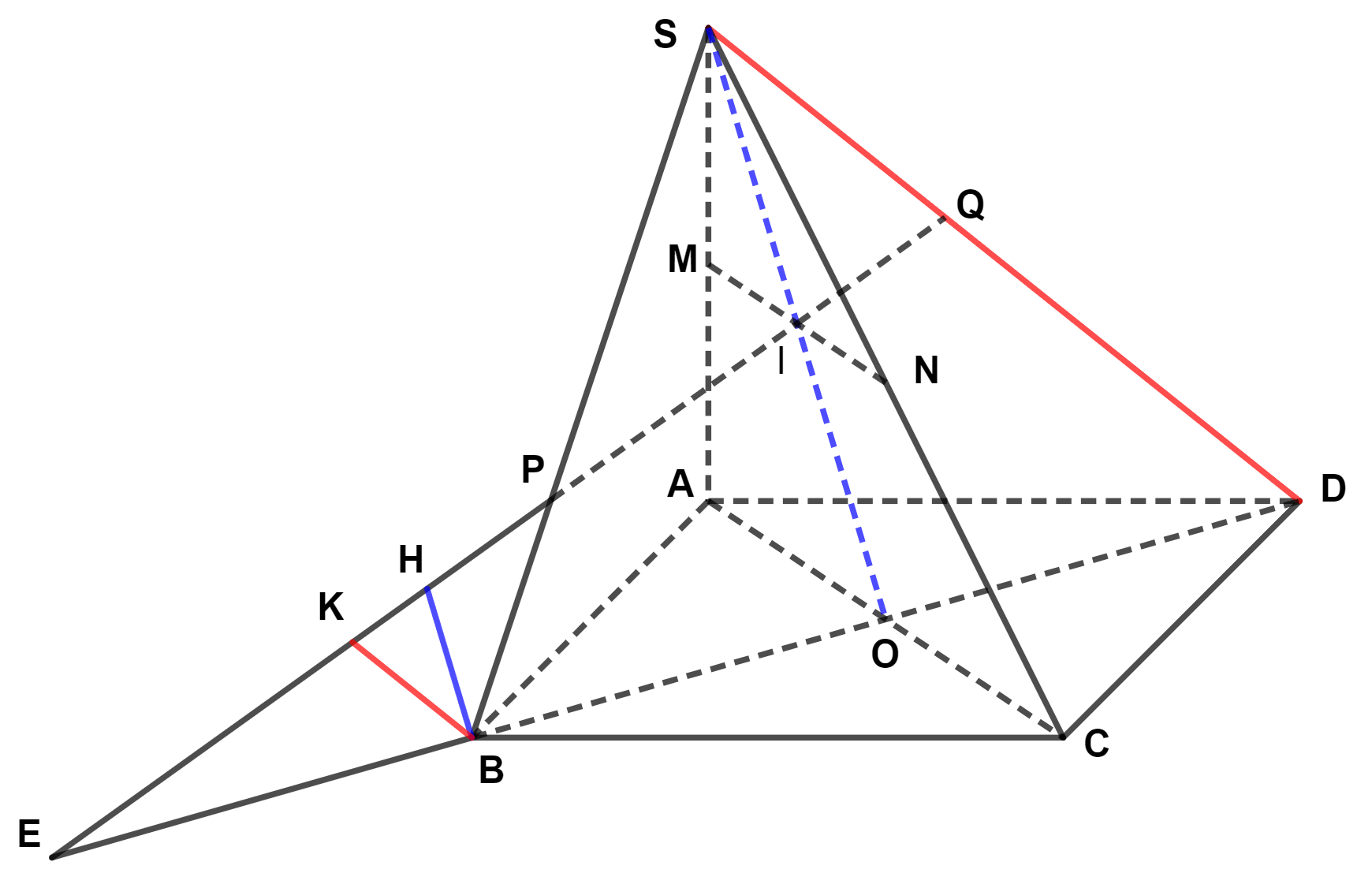 Cho hình chóp \(S.ABCD\) có đá (ảnh 1)