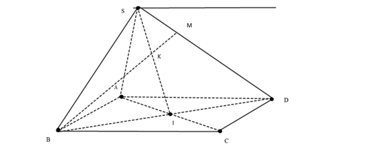 Cho hình chóp \(S.ABCD\) có đáy là hình bình hành. (ảnh 1)