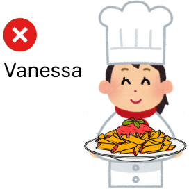 Look and write. The number 0 has been done for you. (ảnh 1)