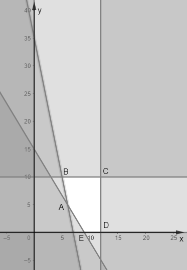 Hướng dẫn giải (ảnh 1)