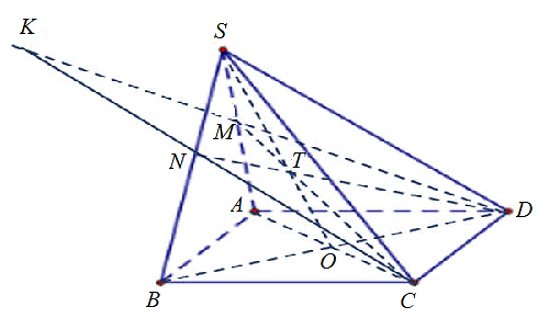 Cho hình chóp \(S.ABCD\) có đáy là hình bình hành, \(AC\) và \(BD\) cắt nhau tại \(O\). Gọi \(I\) là trung điểm của \(SO\). Mặt phẳng \((ICD)\) cắt \(SA,\,\,SB\) lần lượt tại \(M,\,\,N.\) (ảnh 1)