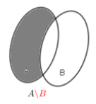 Hướng dẫn giải Đáp án đúng là: C (ảnh 2)