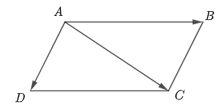 Đáp án đúng là: A (ảnh 1)
