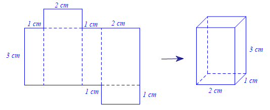 Cho hai tấm bìa sau:  Khẳng định nào sau đây là đúng? (ảnh 2)