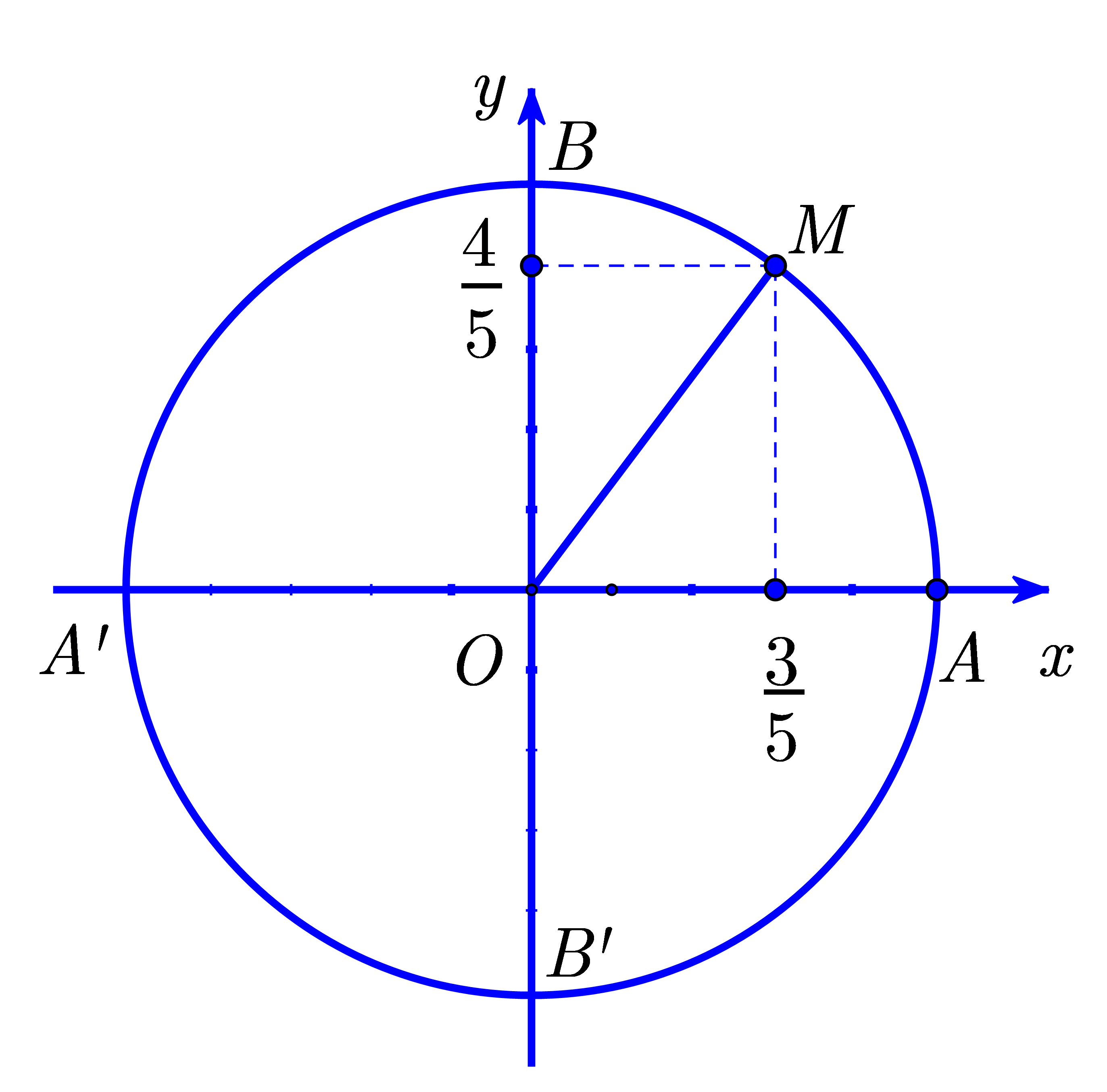 Chọn A \[\alpha  = \frac{{120\pi }}{{180}} = \frac{2}{3}\pi \]. (ảnh 1)