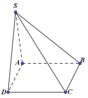 Cho hình chóp S.ABCD có đáy ABCD là hình bình hành (xem hình vẽ). Khẳng định nào sau đây sai? (ảnh 1)
