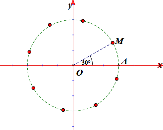 Đáp án đúng là: D (ảnh 1)