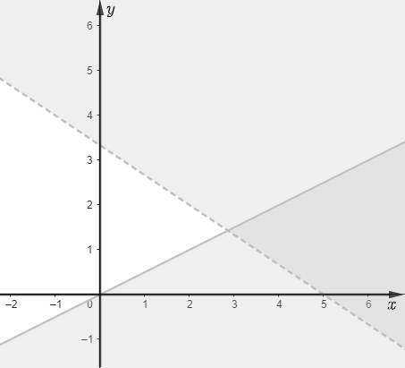 Hướng dẫn giải  Đáp án đúng là: A (ảnh 2)