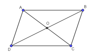 Gọi O là tâm hình bình hành ABCD. Đẳng thức nào sau đây sai? (ảnh 1)
