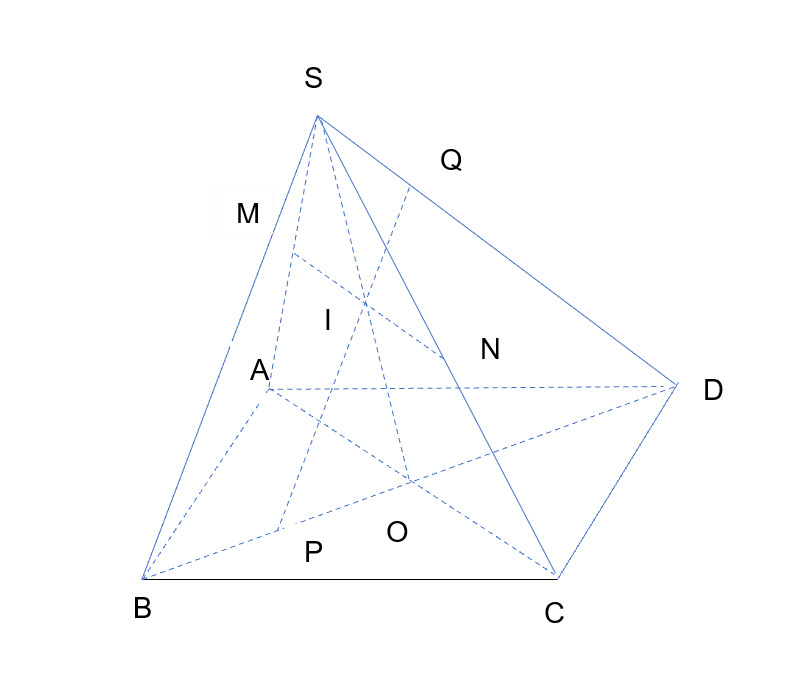 Cho hình chóp \(S.ABCD\) có đáy \( (ảnh 1)