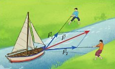 Hướng dẫn giải Đáp án đúng là: A (ảnh 1)