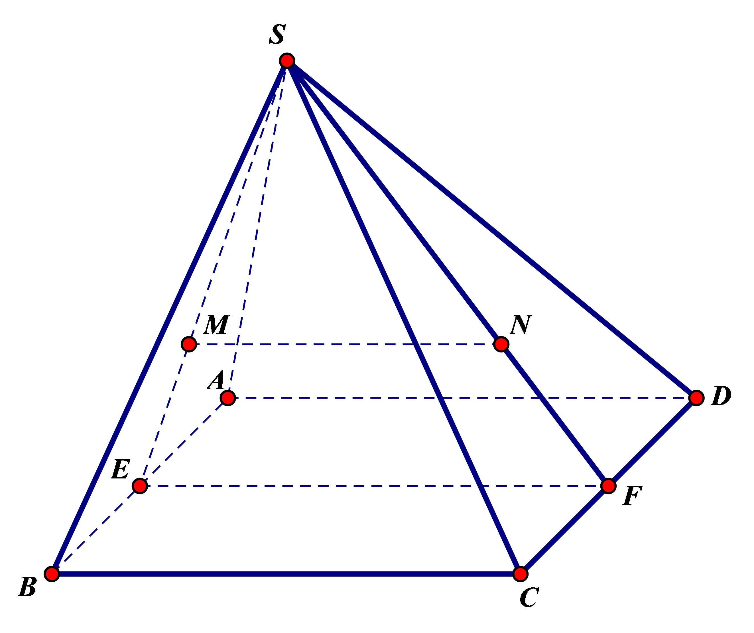 Chọn A \(M,N\) là trọng tâm của tam giác nên ta có: \(\frac{{AM}}{{AC}} = \frac{{AN}}{{AD}} = \frac{1}{3} \Rightarrow MN{\rm{//}}CD\). (ảnh 1)