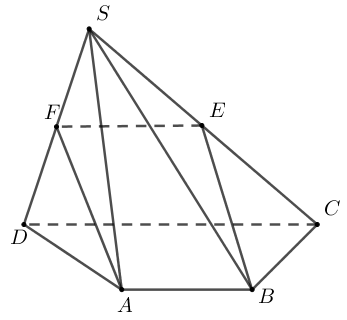 Chọn D  \(P = \sin 2\alpha&nbsp; = (ảnh 1)