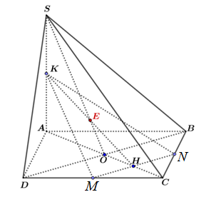 Chọn C \(KH \subset \left( {MNK (ảnh 1)