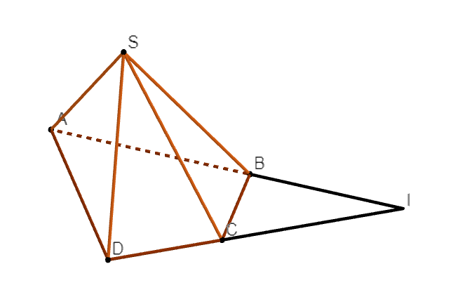 Cho hình chóp S.ABCD có AB và CD cắt nhau tại I.    Giao tuyến của hai mặt phẳng (SAB) và (SCD) là  (ảnh 1)