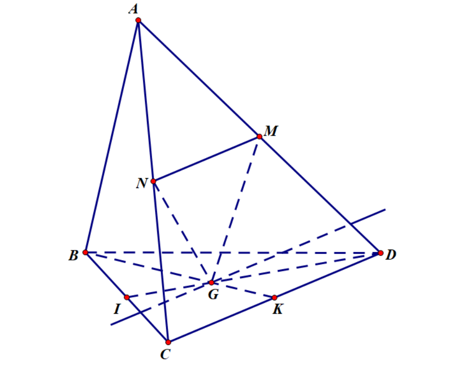 V&igrave; \(MN\) l&agrave; đường trung b&igrave;nh của tam gi (ảnh 1)