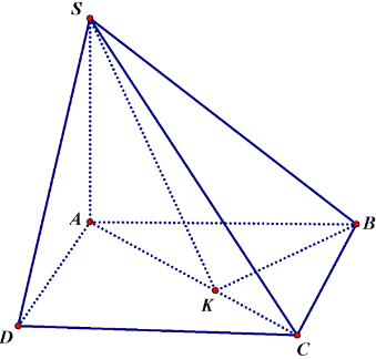 Chọn B \({\cos ^2}\alpha = 1 - {\sin (ảnh 1)