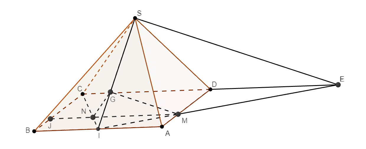 Cho hình chóp S.ABCD có đáy ABCD là hình bình hành. Gọi G là trọng tâm tam giác SAB, biết I là trung điểm của AB, điểm M trên cạnh AD sao cho AM = 1/3AD (ảnh 1)