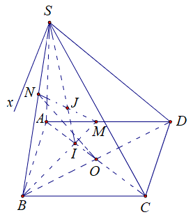 Cho hình chóp \(S.ABC (ảnh 1)