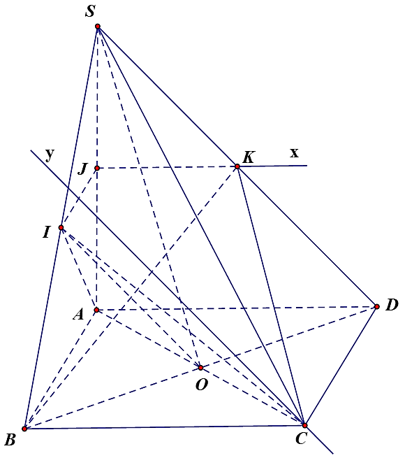 o hình chóp \(S.ABCD\) có đáy \(AB (ảnh 1)