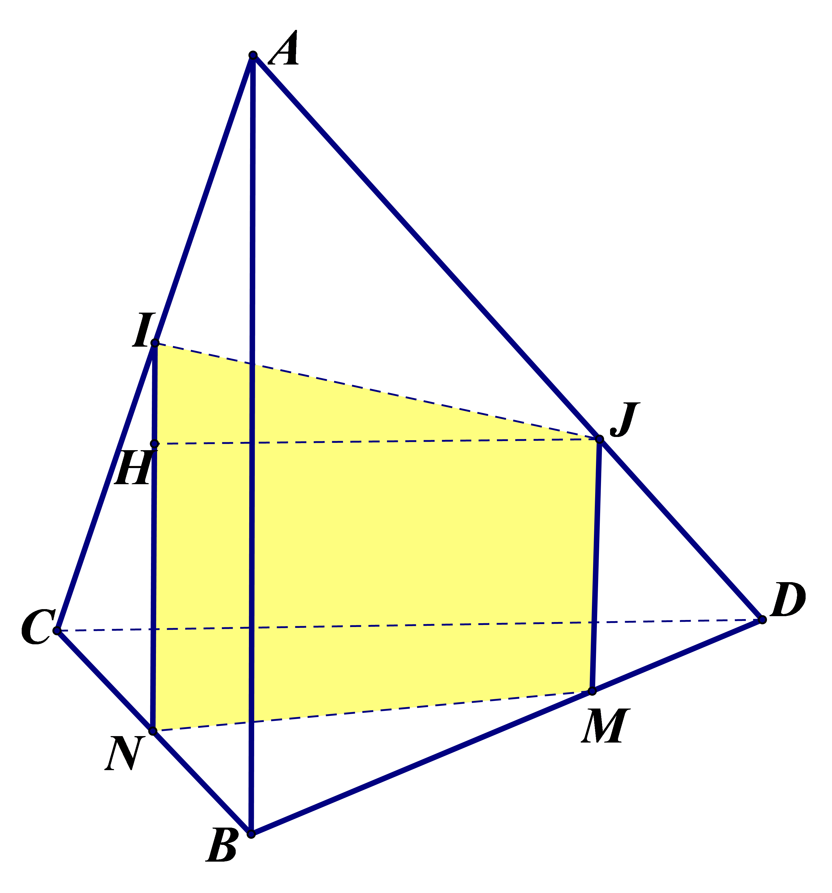 Chọn C Diện tích hình thang cân \(IJM (ảnh 1)