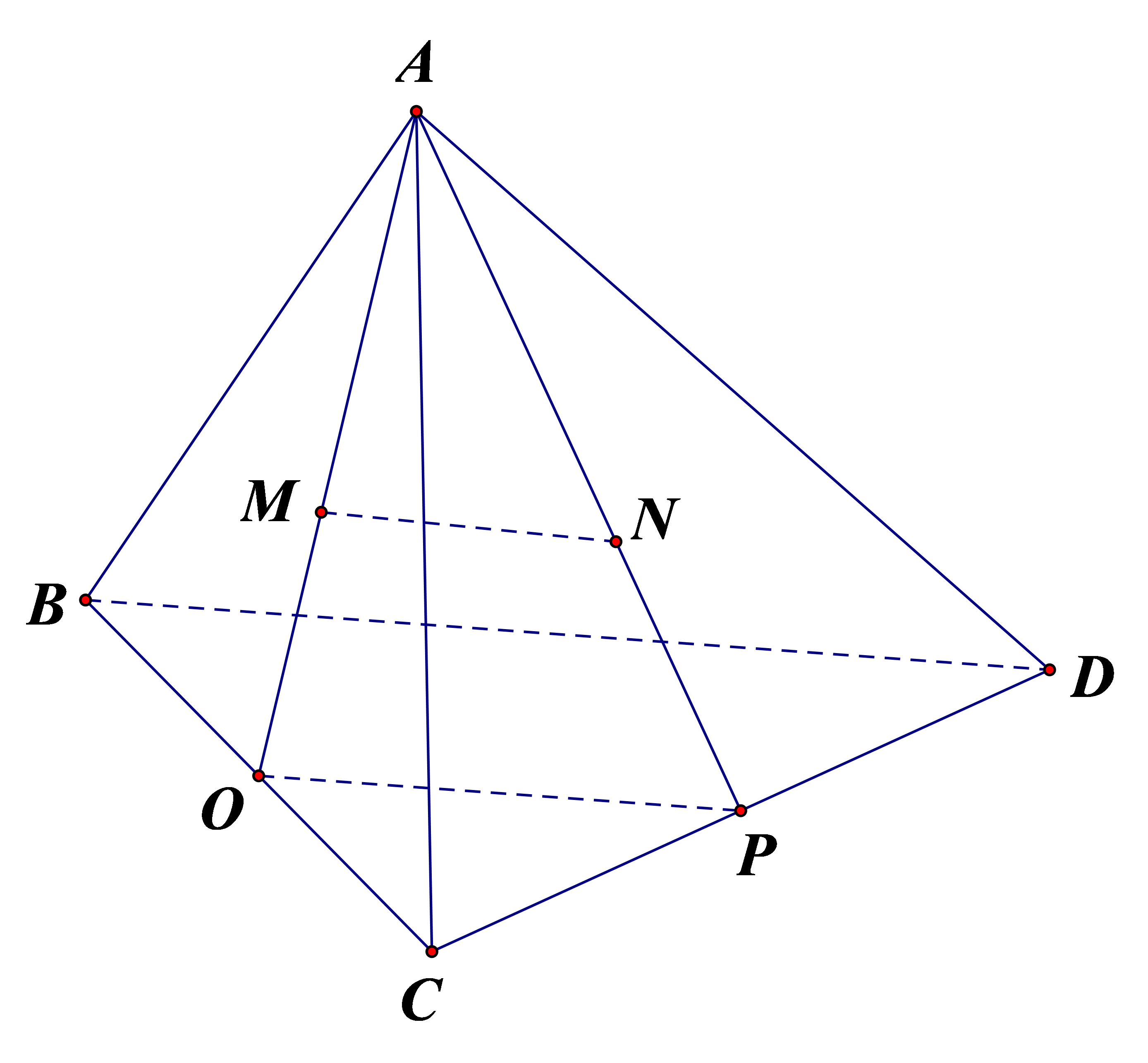 Chọn B \(MN\) và \(AC\) chéo nhau. Chú ý: Hai đường thẳng muốn cắt nhau thì phải cùng nằm trong một mặt phẳng. (ảnh 1)