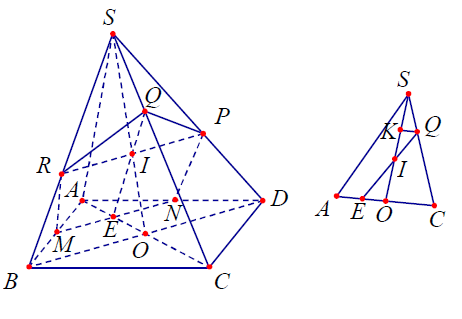 Cho hình chóp \(S.ABCD\) có đáy \ (ảnh 1)