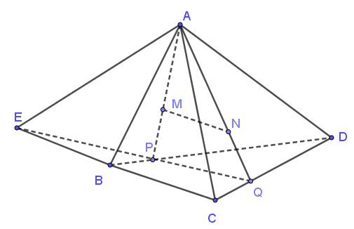 Chọn D Ta có: \(\cos x = \cos 24^\circ \Leftrigh (ảnh 1)