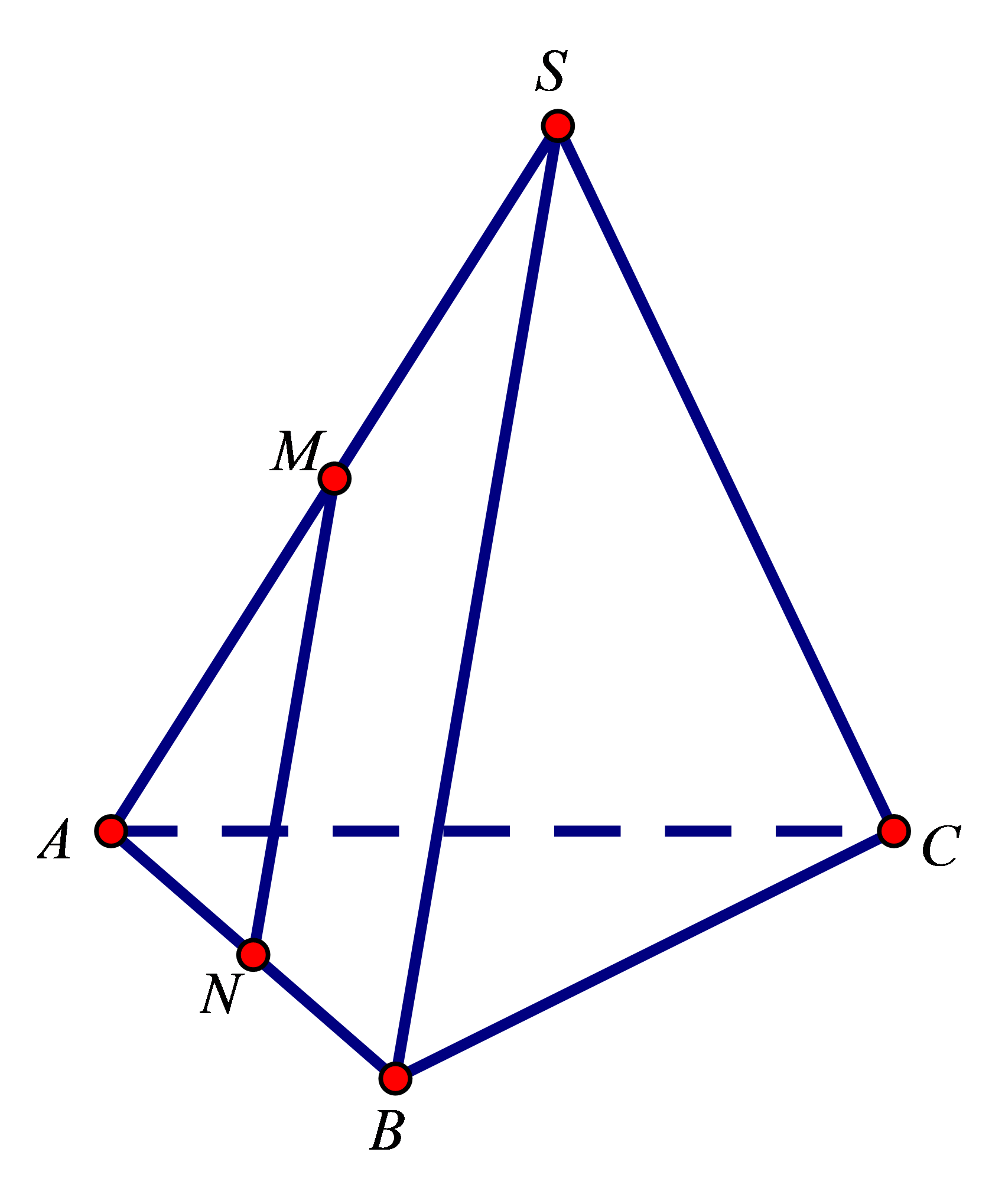 Ta có \[\frac{{SI}}{{SM}}{\rm{ (ảnh 1)