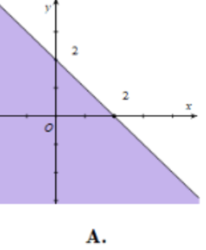 Hướng dẫn giải  Đáp án đúng là: D (ảnh 1)