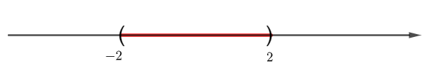 Biểu diễn tập hợp \(A = \left\{ {x \in \mathbb{R},|x|\, < 2} \right\}\) trên trục số ta được A. B. C. D. (ảnh 2)