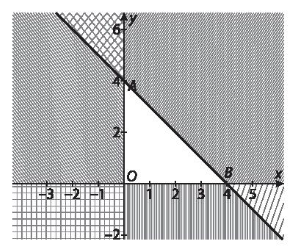 Đáp án đúng là: B (ảnh 1)