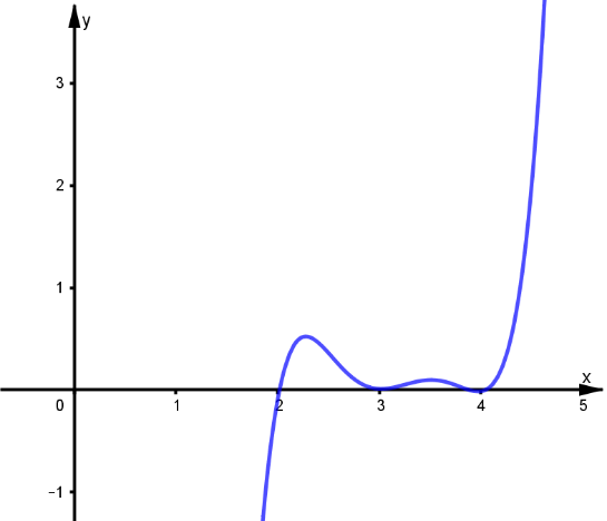 Đáp án đúng là: D (ảnh 1)