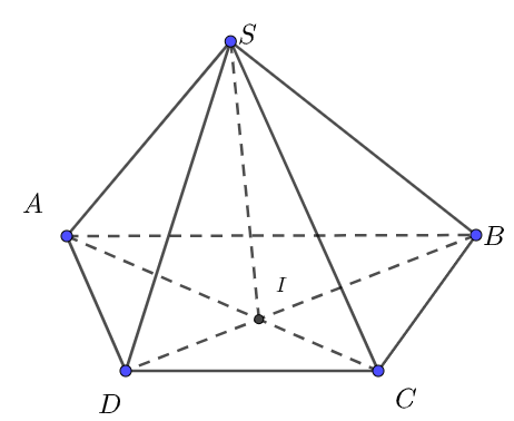 Chọn A   Hai điểm chung của \(\left( {SBD} \right)\)và \(\left( {SAC} \right)\)là \[S\] và \[I\] nên giao tuyến cần tìm là \[SI\]. (ảnh 1)