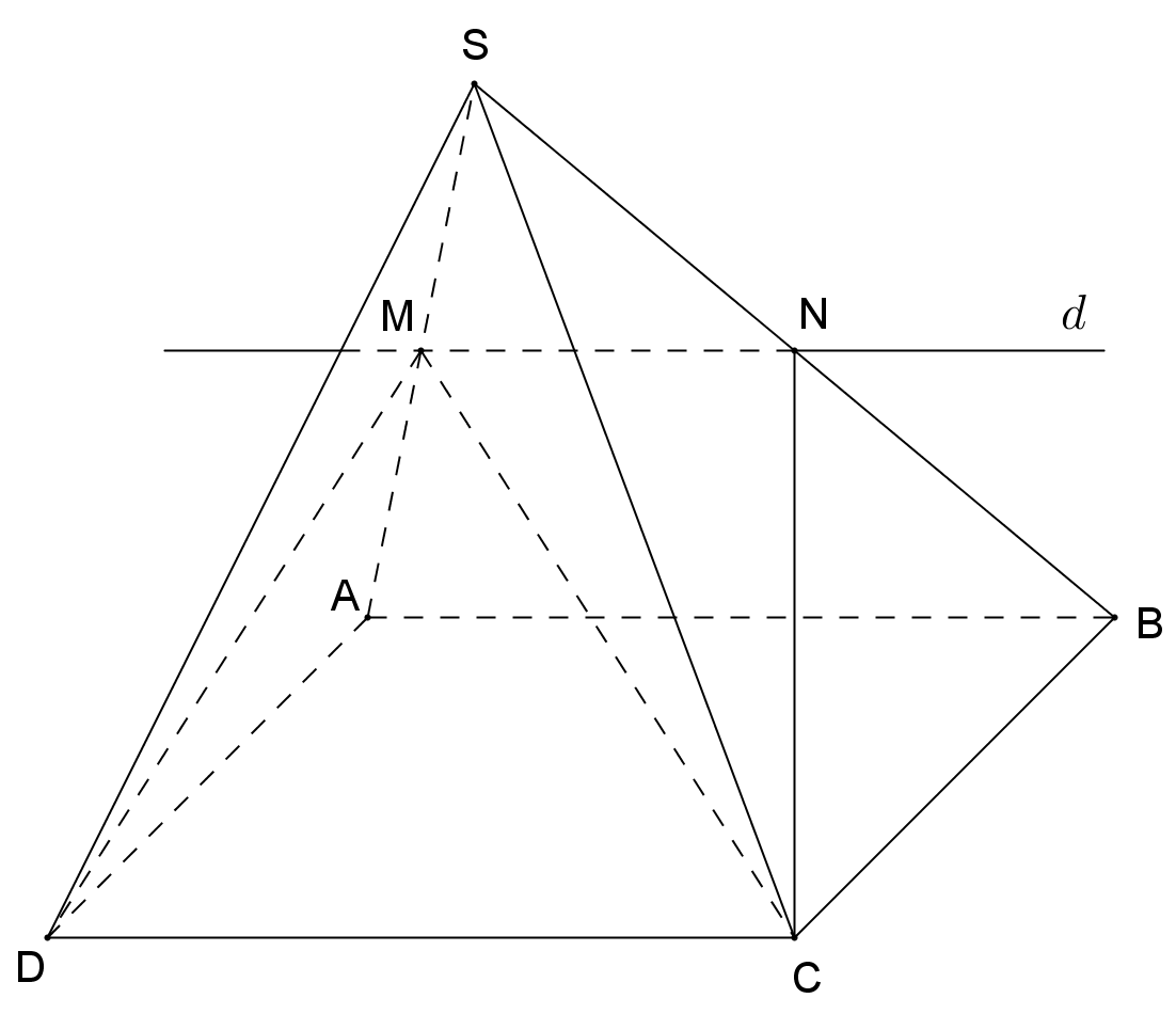 Lời giải Đáp án đúng là: B (ảnh 1)