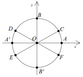 Đáp án đúng là: A (ảnh 1)