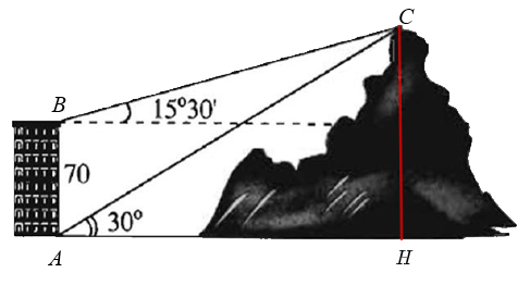 Từ hai vị trí \(A\) và \(B\) của (ảnh 1)