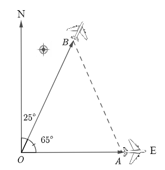 Hai máy bay cùng cất cánh từ mộ (ảnh 1)